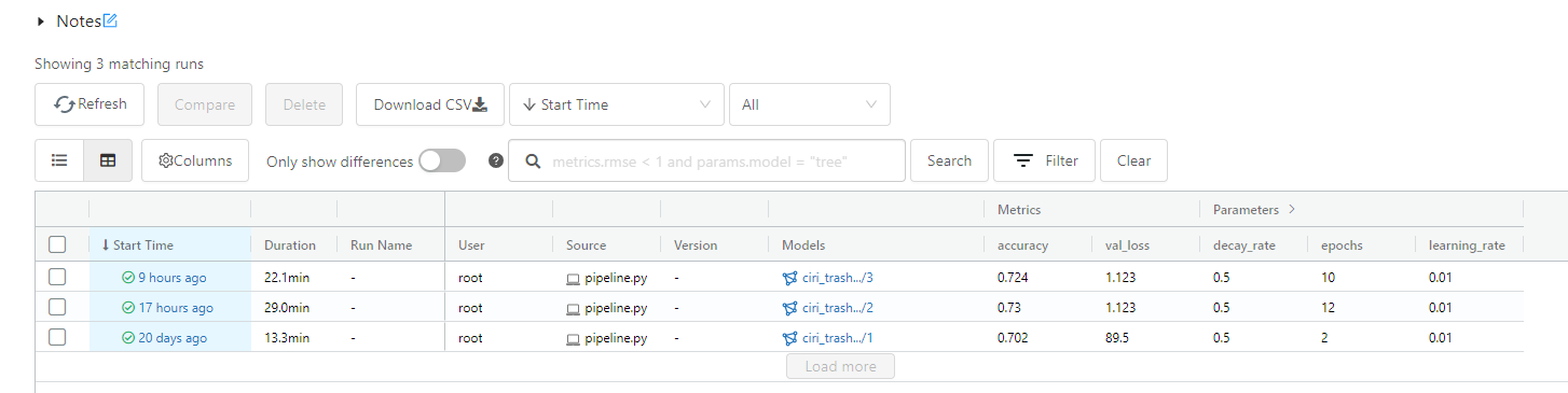 mlflow