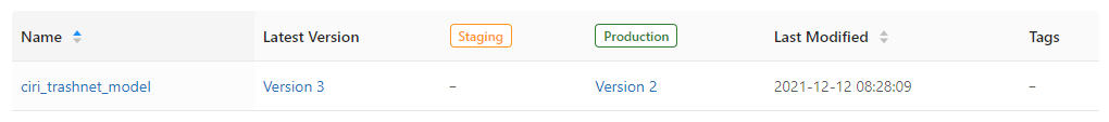 model registry